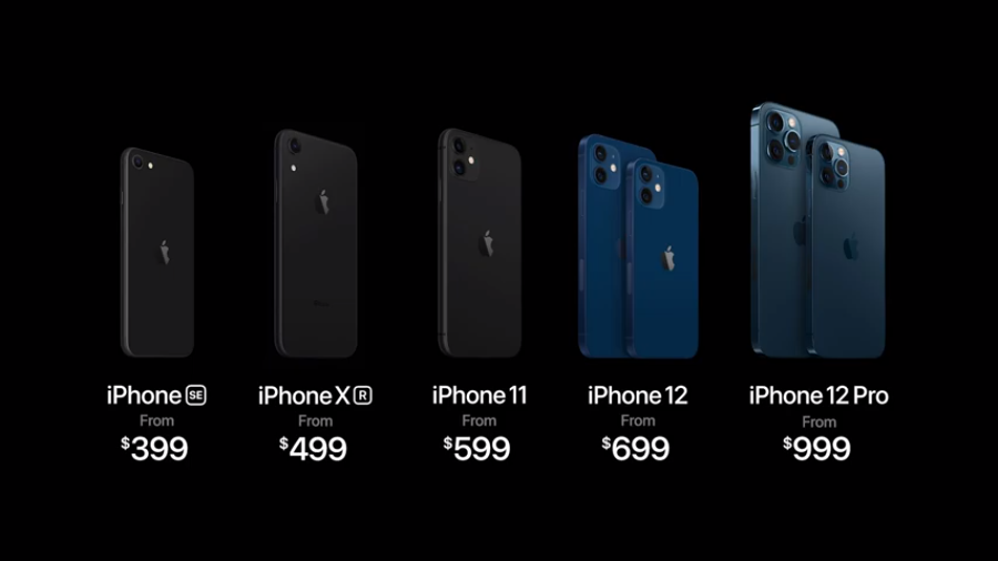 iPhones 2020 pricing /2020-10-iphones-2020-pricing.png
