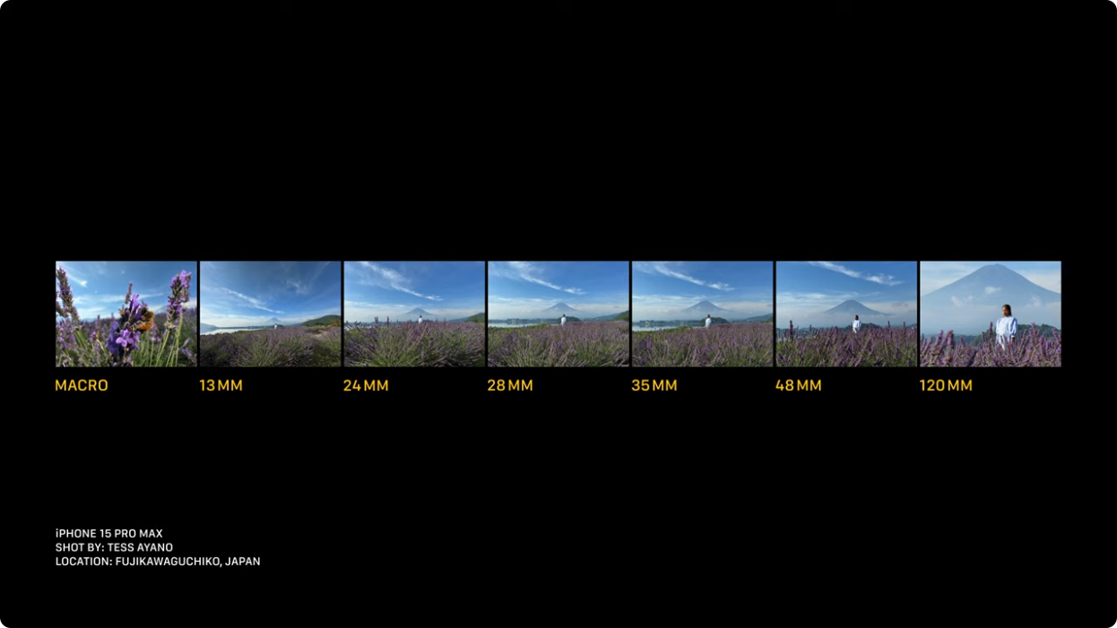 iPhone 15 Pro Max lens /2023-09-12-iphone-15-pro-max-lens.png