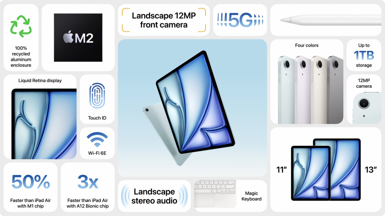 iPad Air bento /2024-05-07-ipad-air-bento.png