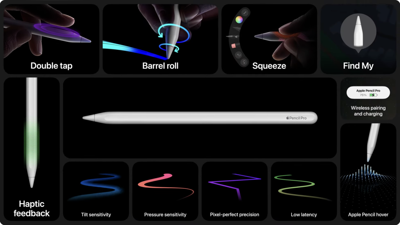 Pencil Pro bento /2024-05-07-pencil-pro-bento.png