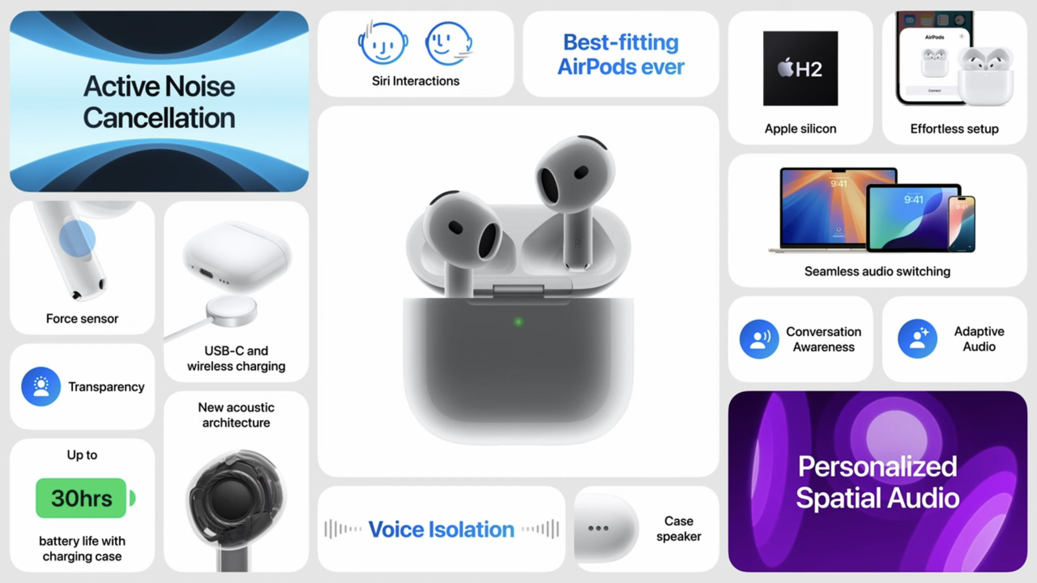 AirPods 4 bento /2024-09-13-airpods-4-bento.jpg