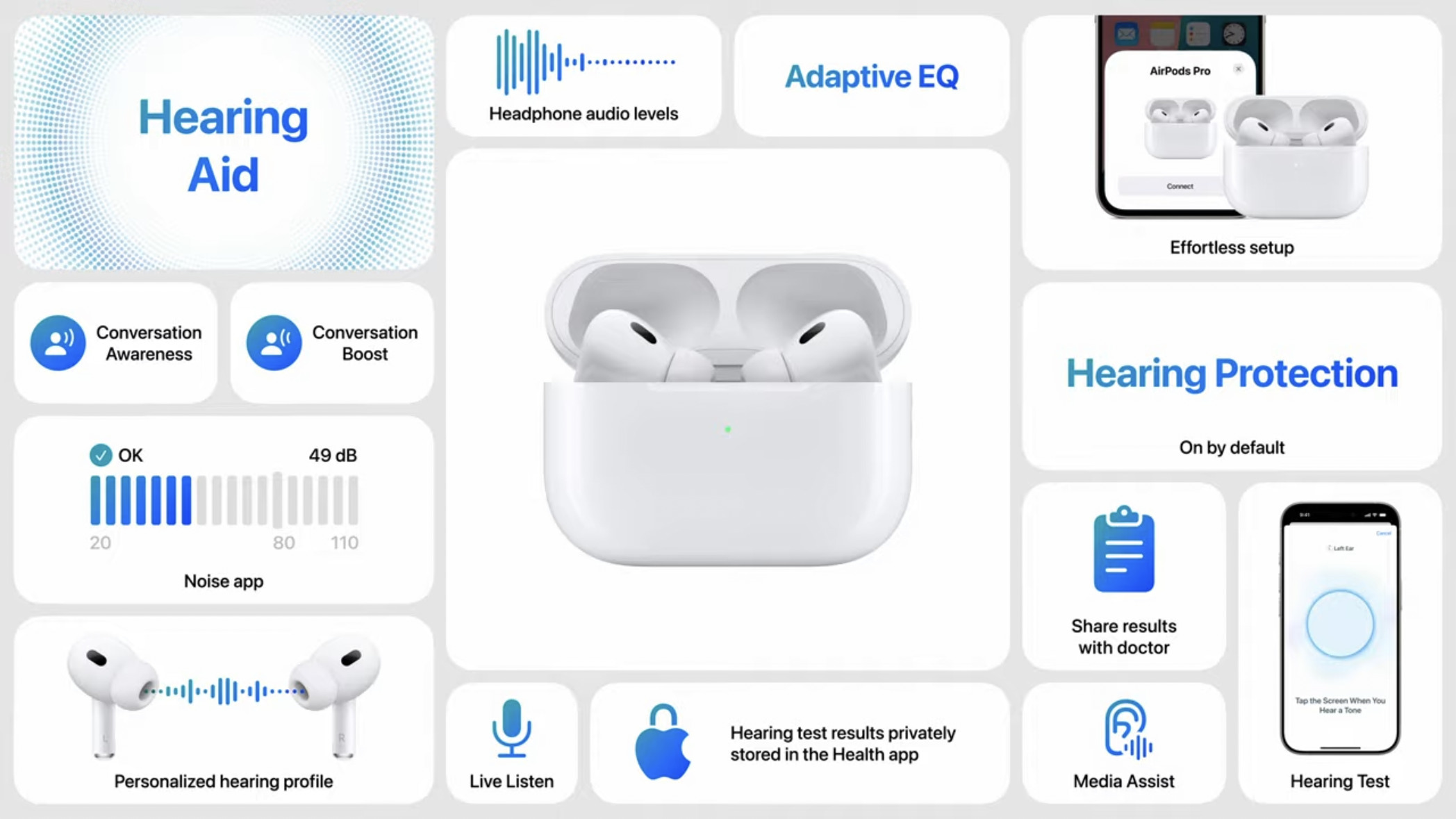 AirPods Pro 2 hearing aid bento /2024-09-13-airpods-pro-2-hearing-aid-bento.jpg