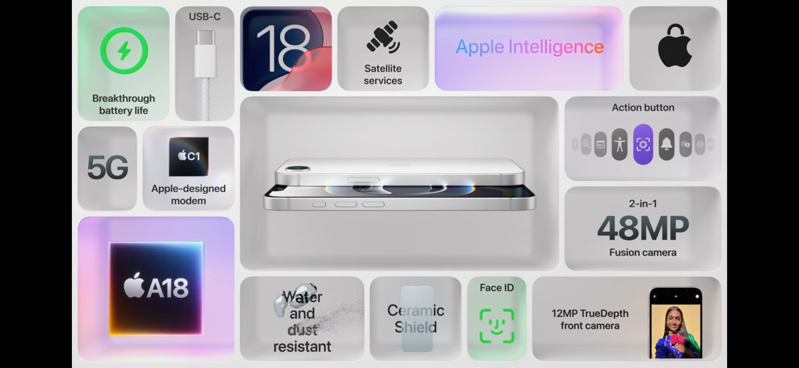 iPhone 16e bento /2025-02-22-iphone-16e-bento.png