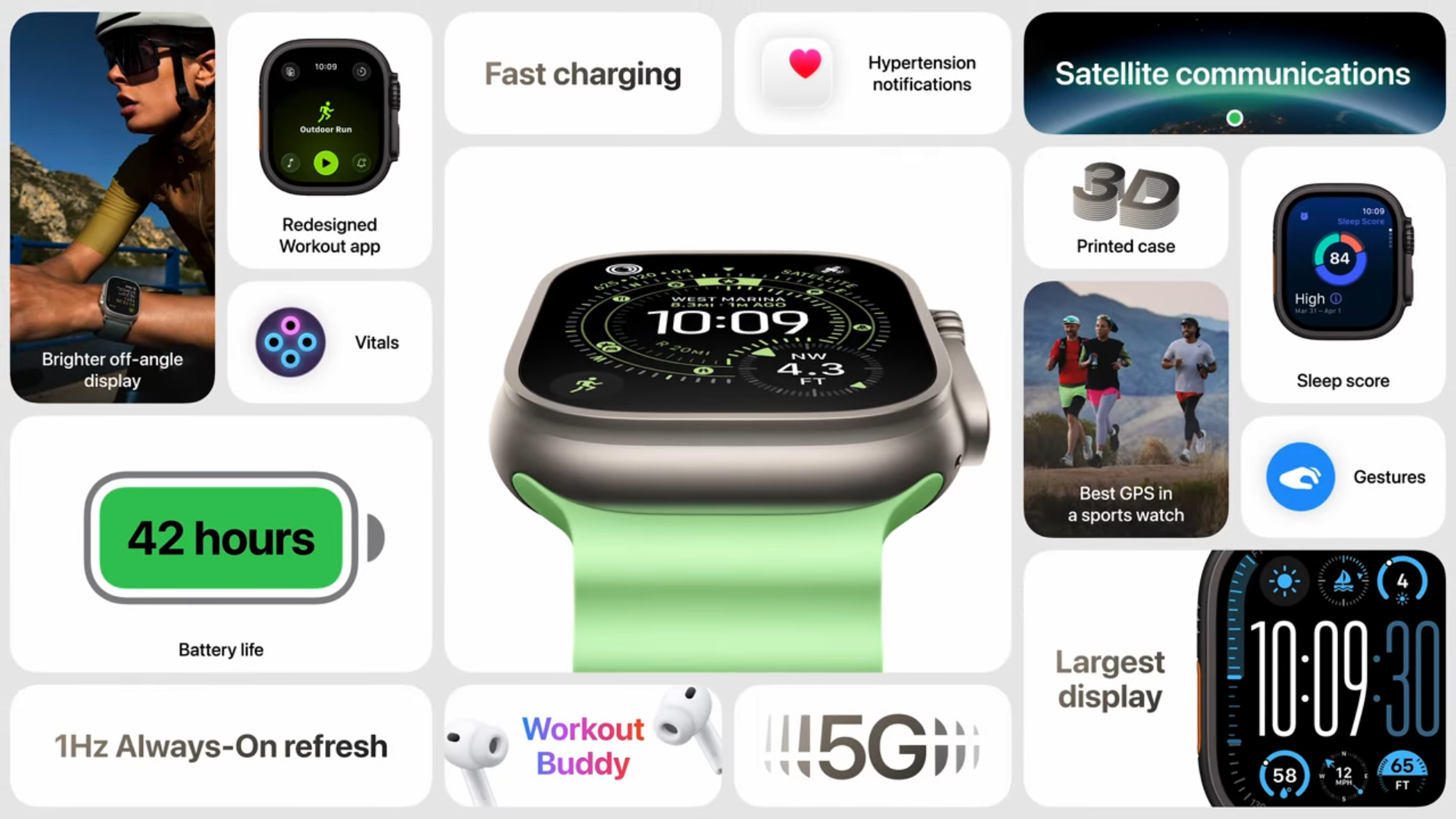 /2025-09-10-apple-watch-ultra-3-bento.png